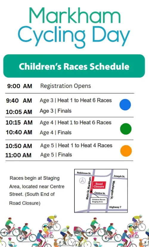 Markham Cycling Day Children Races