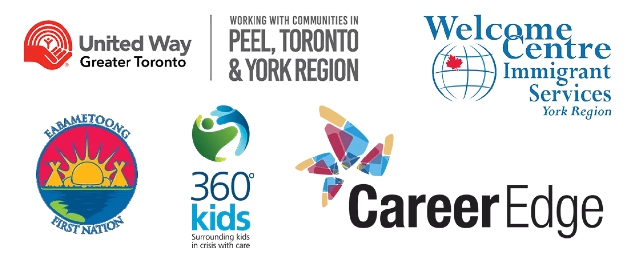 Logos and seals for United Way Greater Toronto, Welcome Centre Immigration Services, Eabametoong First Nation, 360 kids, and Career Edge.