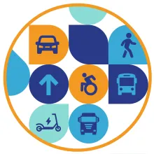 Different modes of transportation